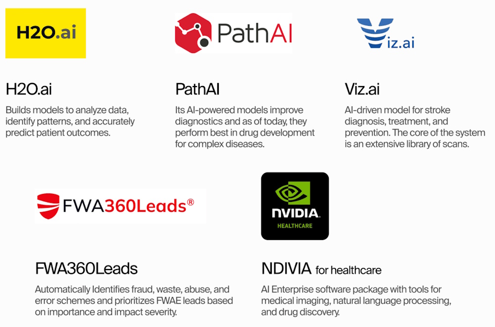 healthcare apps