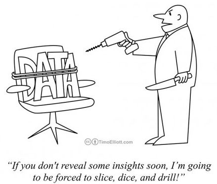 data