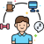ai life