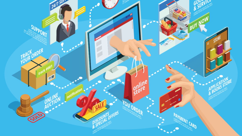 ai in retail